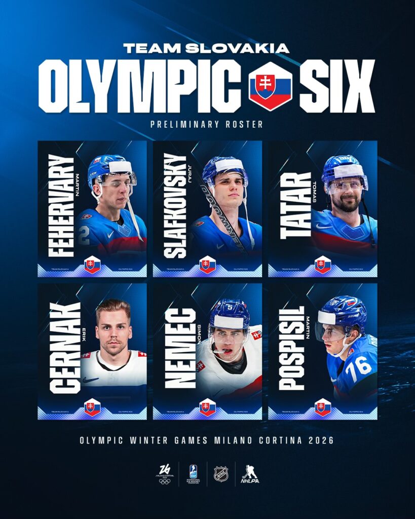 Šesť nominovaných Slovákov / Zdroj: FB / Internetional Ice Hockey Federation (IIHF) 